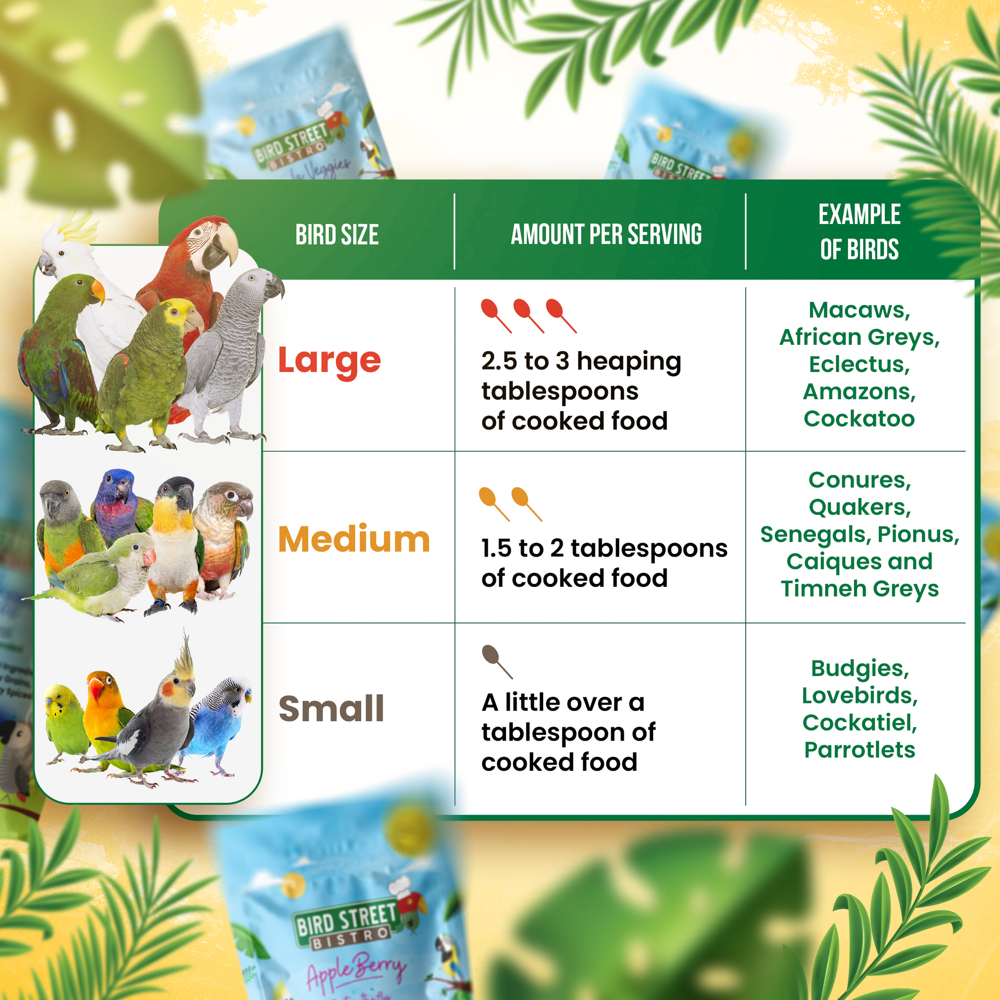 Colorado Green Harvest- Feast on The Fly - Tampa Home & Garden Store