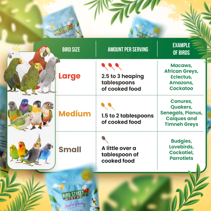 Colorado Green Harvest- Feast on The Fly - Tampa Home & Garden Store