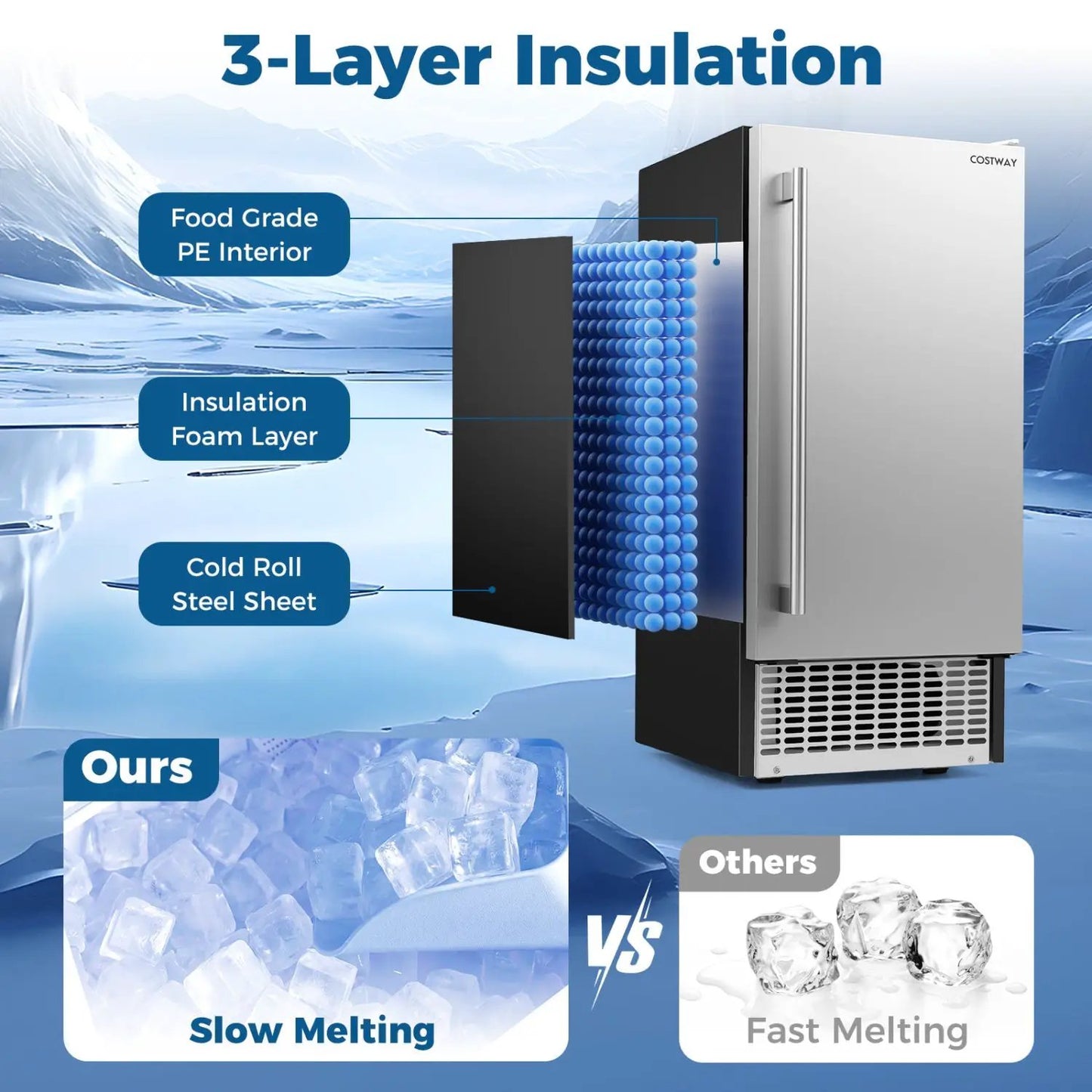 Commercial Under Counter Ice Maker 90 Lbs Per Day