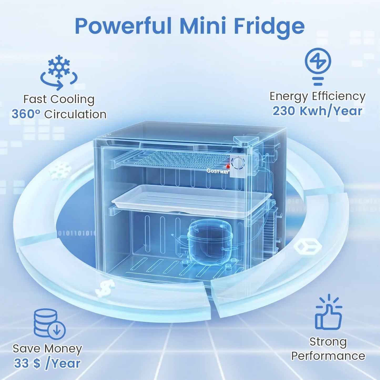 Compact Mini Fridge with 7-Level Thermostat