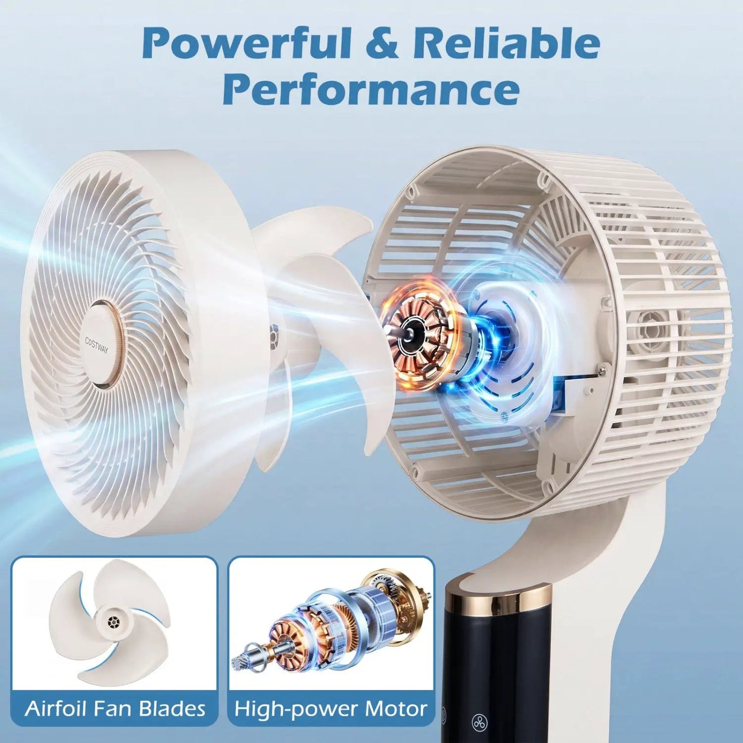Compact Standing Fan 70 Degree Oscillation