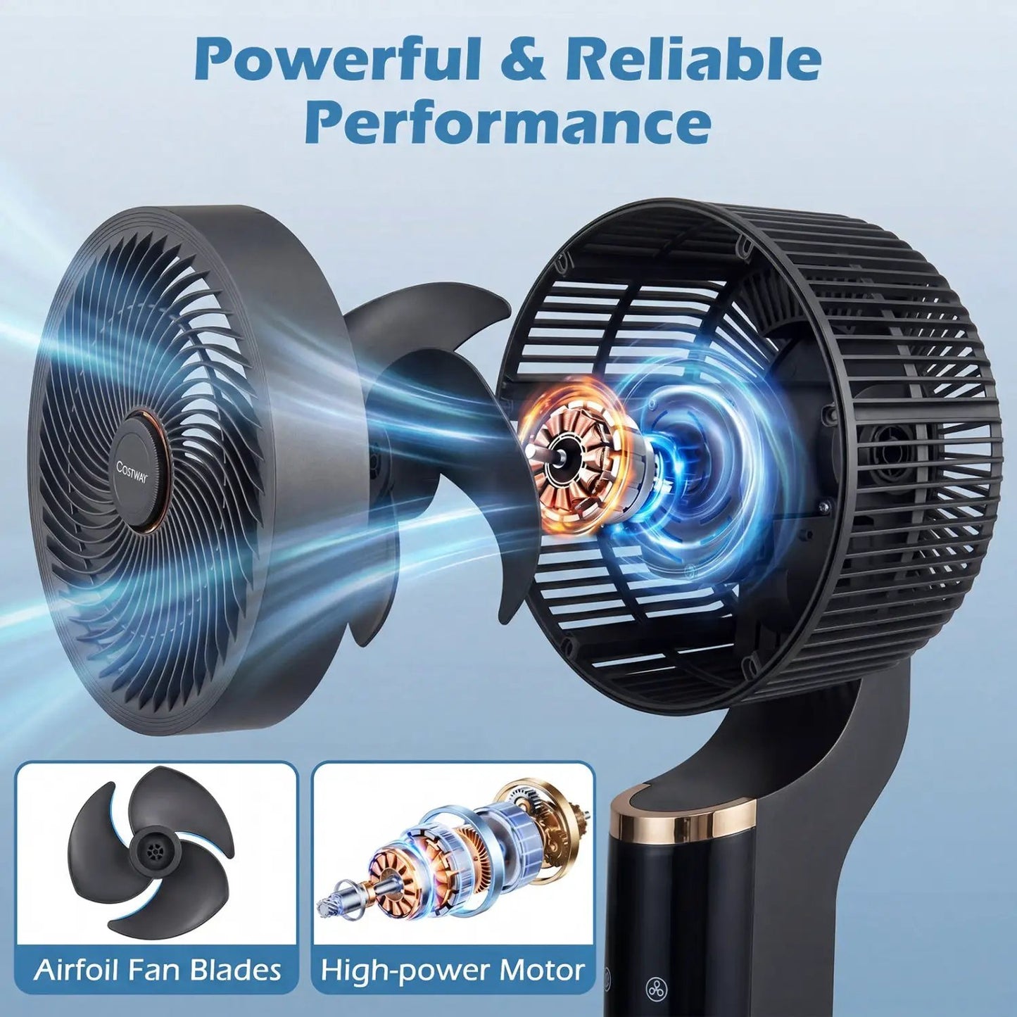 Compact Standing Fan 70 Degree Oscillation