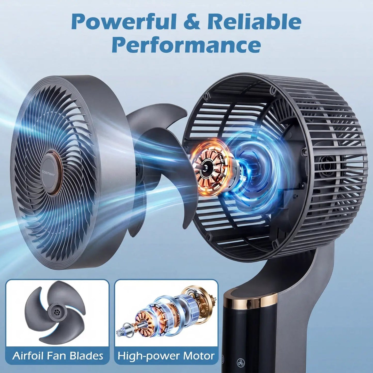 Compact Standing Fan 70 Degree Oscillation