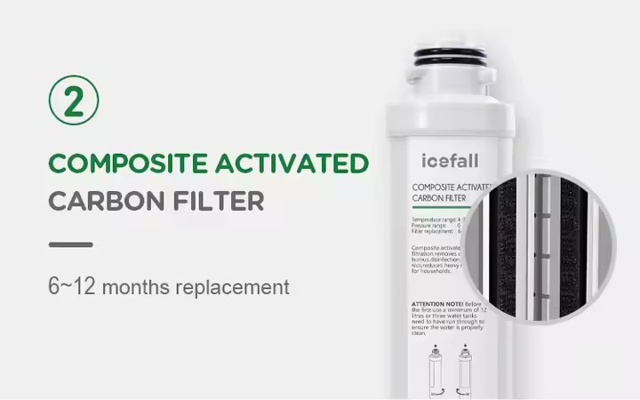 Composite Activated Carbon Filter pp T33 Water Filter Active Carbon Water Filter - Tampa Home & Garden Store