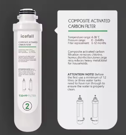 Composite Activated Carbon Filter pp T33 Water Filter Active Carbon Water Filter - Tampa Home & Garden Store