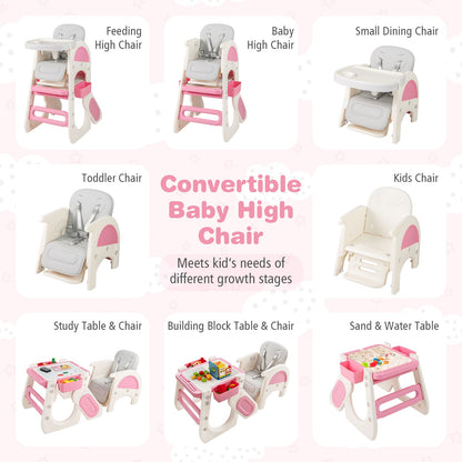 Convertible Baby High Chair with Double-layer Tray and Adjustable Backrest