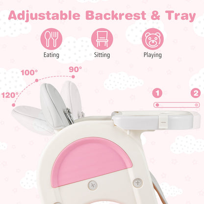 Convertible Baby High Chair with Double-layer Tray and Adjustable Backrest