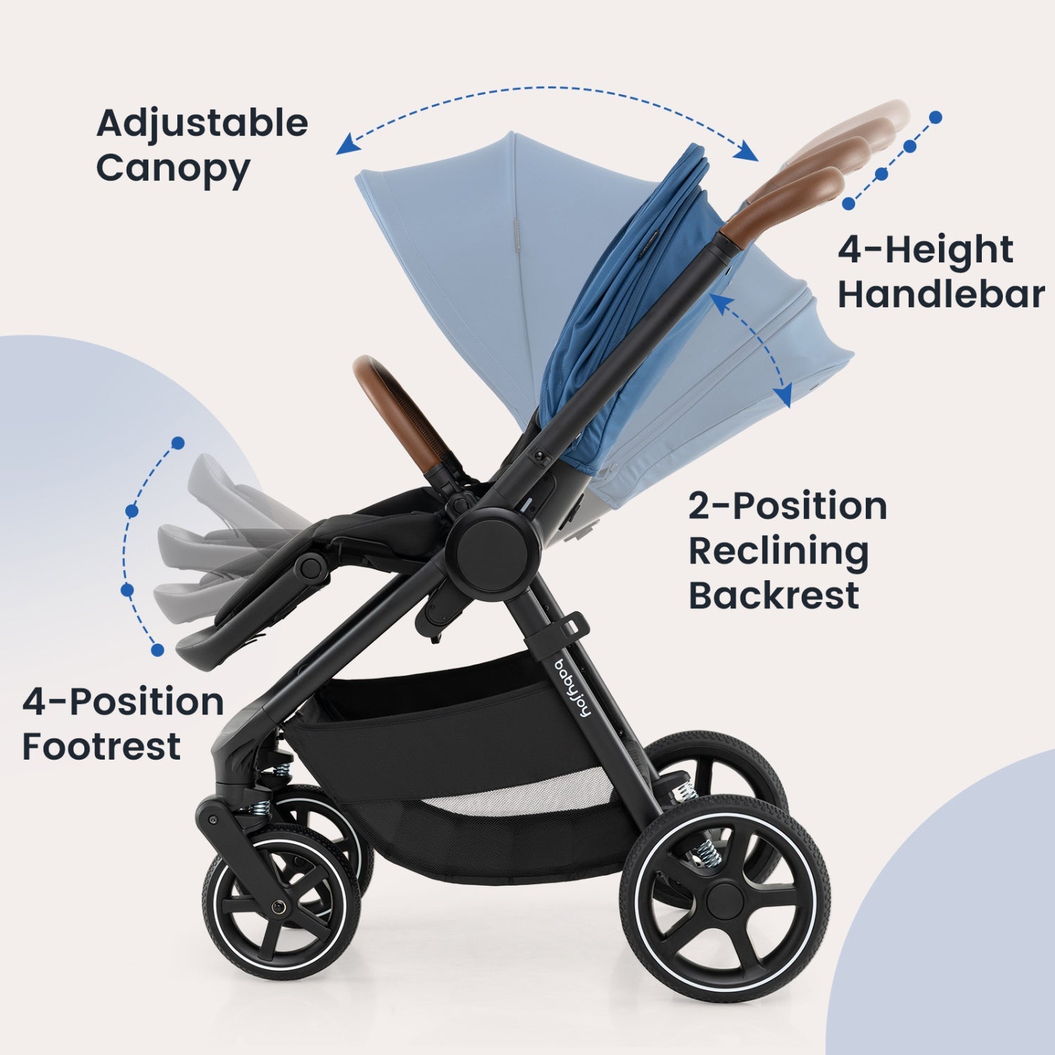Convertible baby stroller by DirectDeals with blue canopy and car seat adapters on Tampa Home & Garden Store