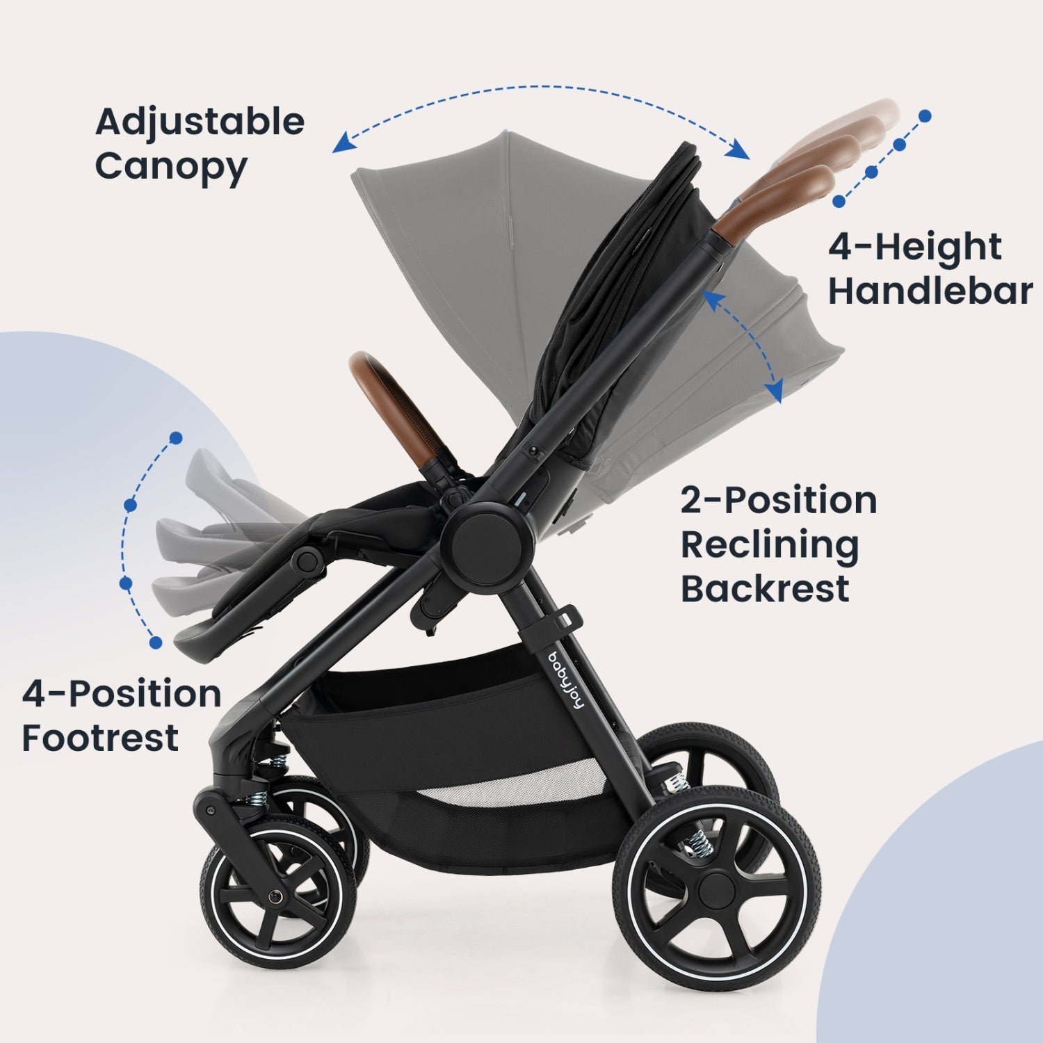 Convertible baby stroller with car seat adapters; gray canopy, brown handlebar DirectDeals on Tampa Home & Garden Store