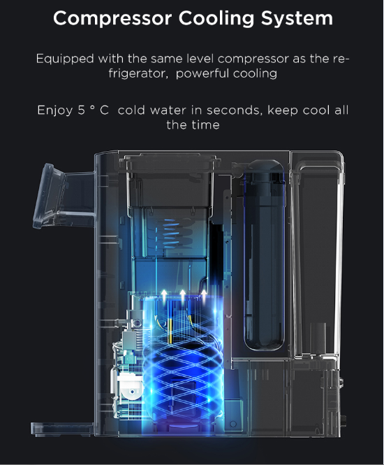 Countertop Soda RO Water Purifier - Tampa Home & Garden Store