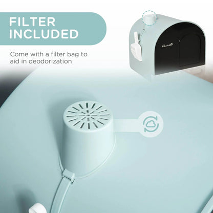 Covered Cat Litter Box with Odor Filter - Complete Privacy Kit with Tray, Scoop & Mat | Green Hooded Litter House - Tampa Home & Garden Store