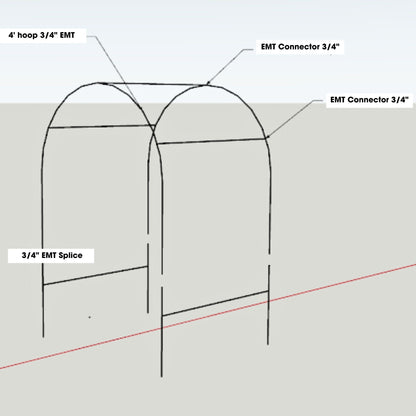 DIY Garden Arch - Tampa Home & Garden Store