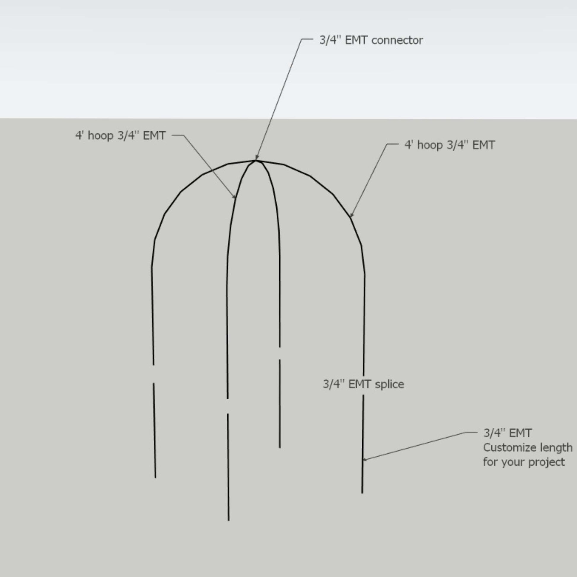 DIY Tree Protector Kit - Tampa Home & Garden Store
