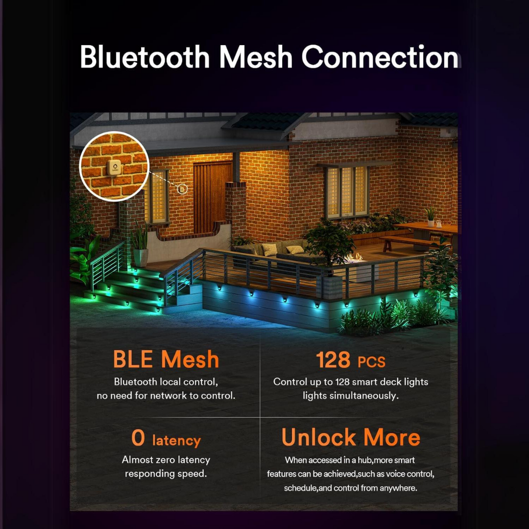 DLRA04 6 Pack 2.5W RGBCW Color Changing 2200K-6500K Round Waterproof LED Stairs, Fence, Deck Light Fixture - Tampa soil911.com