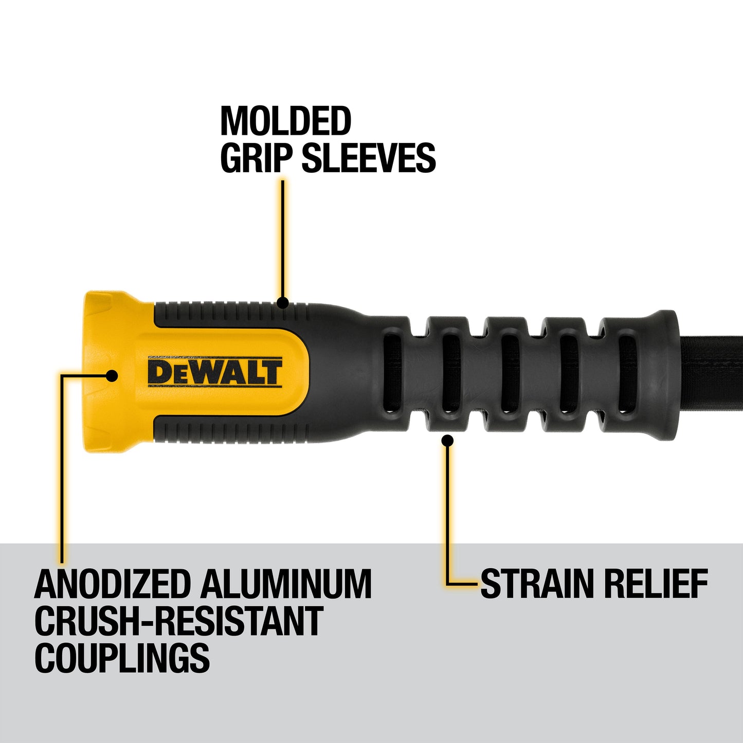 DeWALT power tool with molded grip sleeves in yellow and black on Tampa Home & Garden Store