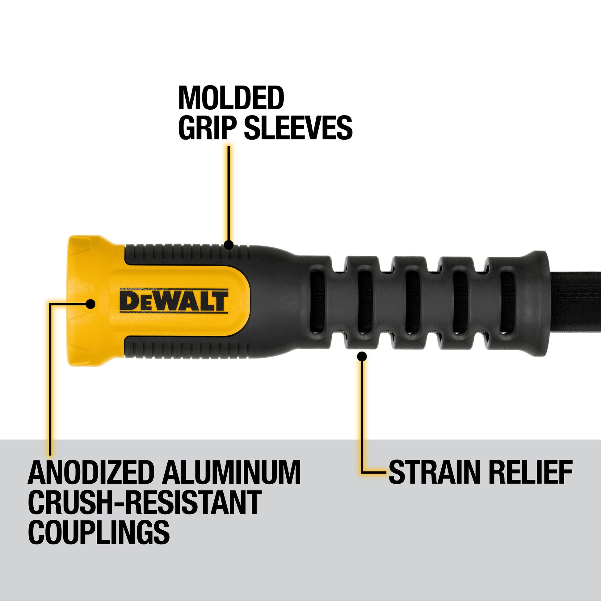 DeWALT power tool with molded grip sleeves in yellow and black on Tampa Home & Garden Store
