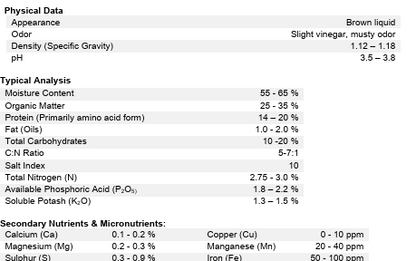 Dakota Eco Organic Fertilizer Sustainable Liquid Fertility 32oz - Tampa Home & Garden Store