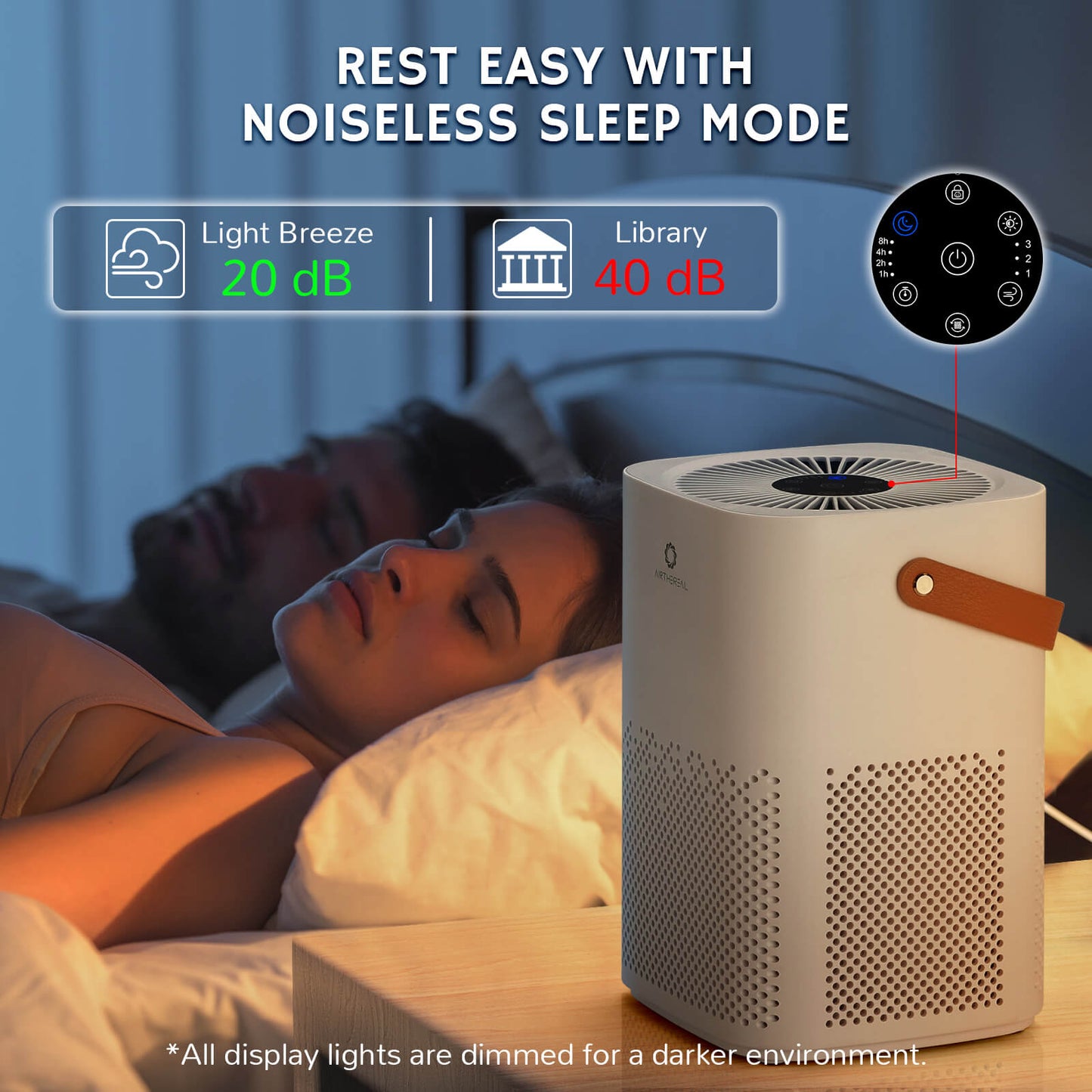 Day Dawning ADH70 Desktop Air Purifier - Tampa Home & Garden Store