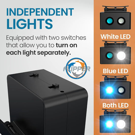 DeepSee LED Spotlight for Viewer aquarium lighting; black unit with two switches Flipper on Tampa Home & Garden Store