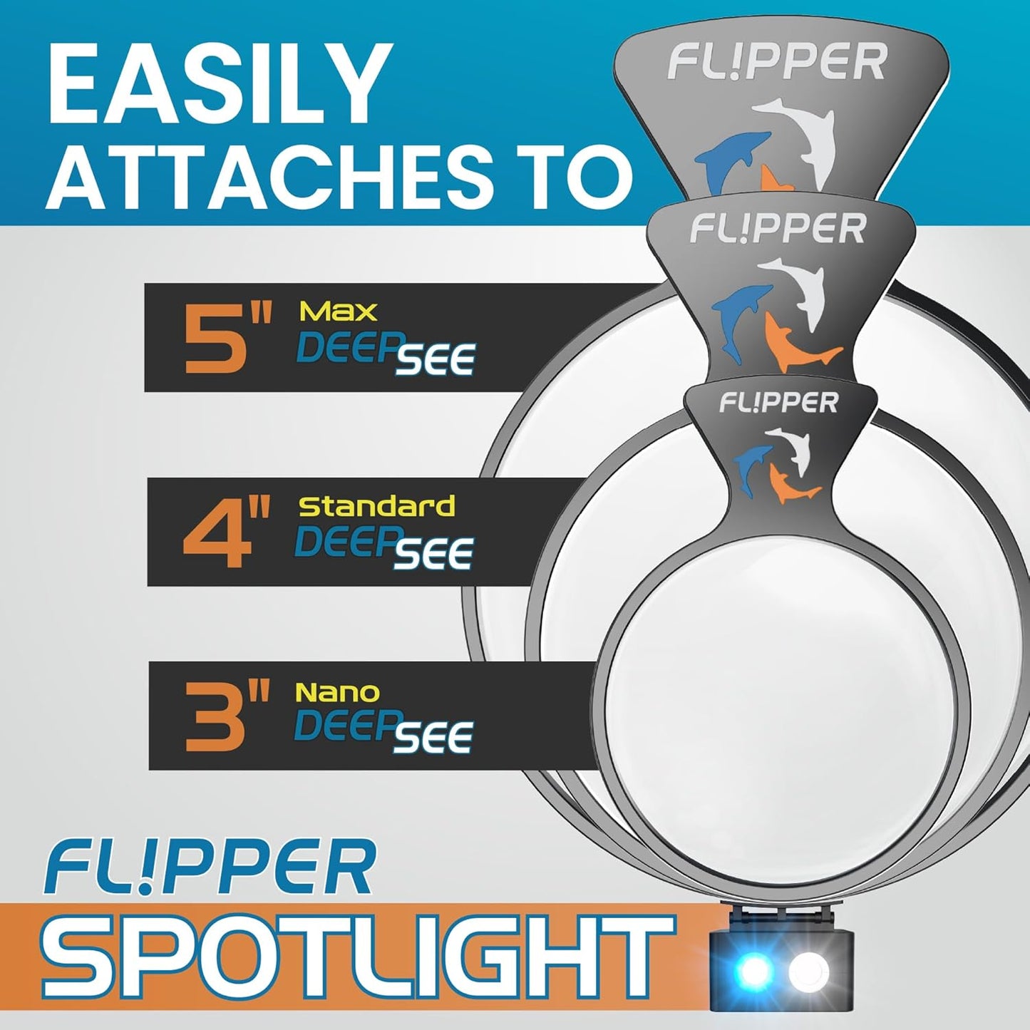 DeepSee LED Spotlight for Magnified Viewer