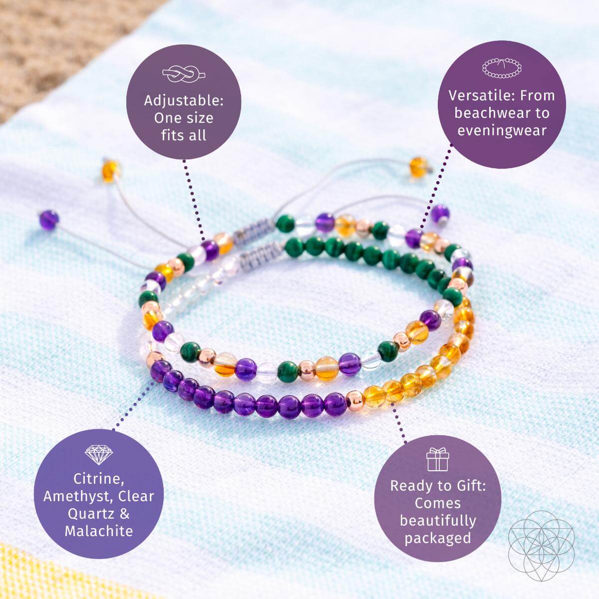 Destiny Maker - Powerhouse Anklet Set - Tampa Home & Garden Store
