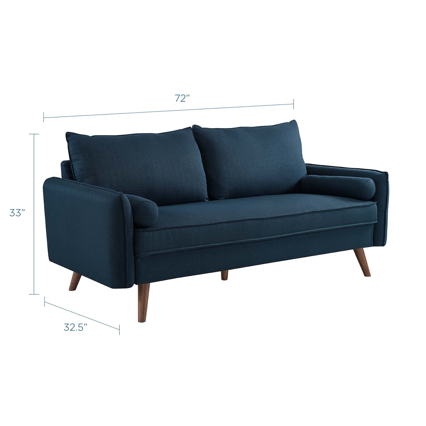 Modway Revive Upholstered Sofa for Living Room