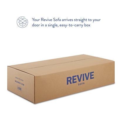 Modway Revive Upholstered Sofa for Living Room
