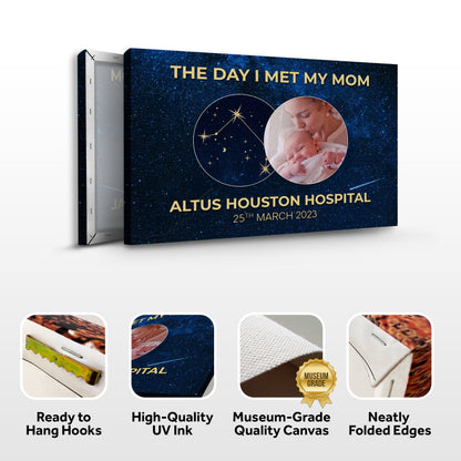 Mother's Day canvas The Day I Met My Mom starry blue backdrop with round photo portraits on Tampa Home & Garden Store
