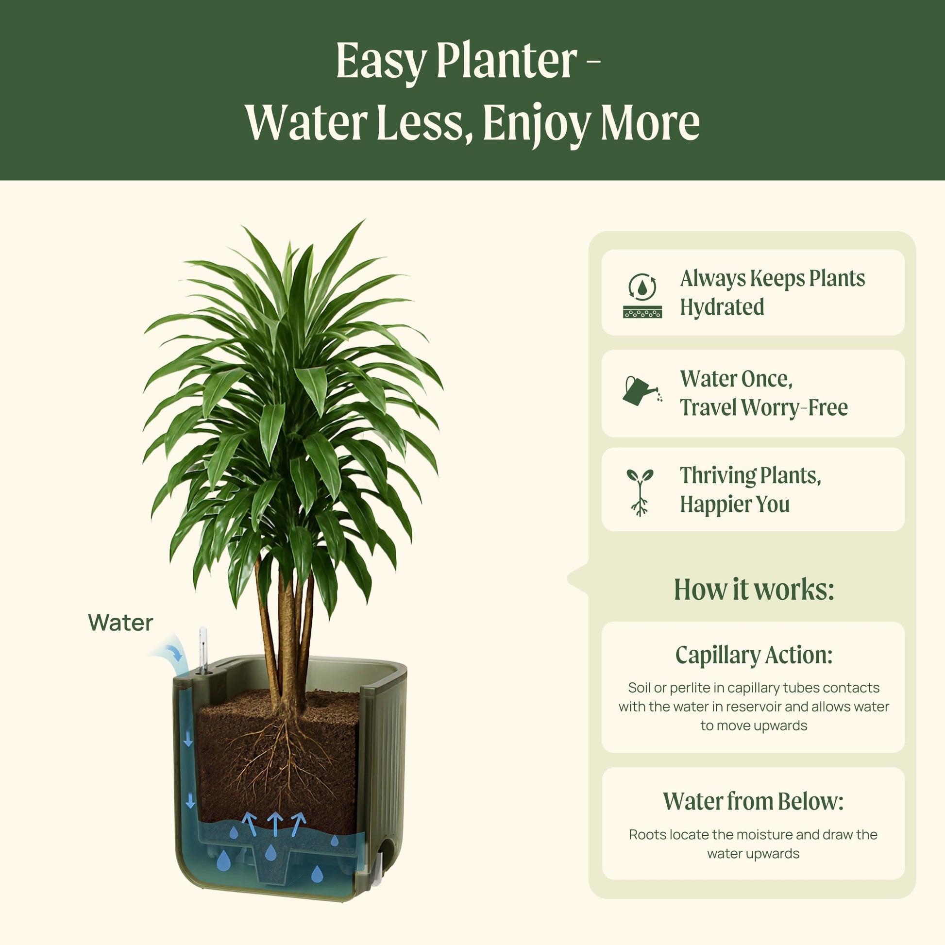 EZ Self-Watering Tomato Planter with Trellis - Tampa Home & Garden Store