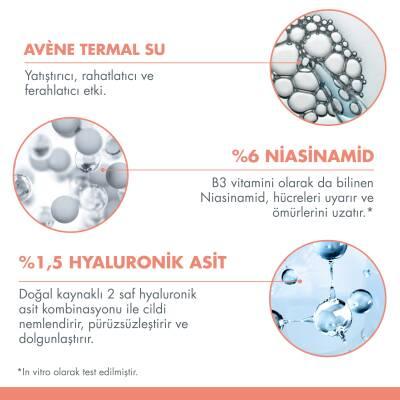 Avene Hyaluron Activ B3 serum infographic with niacinamide 6% and 1.5% hyaluronic acid on Tampa Home & Garden Store
