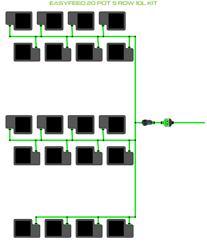 EasyFeed 20 Pot 5 Row Kit