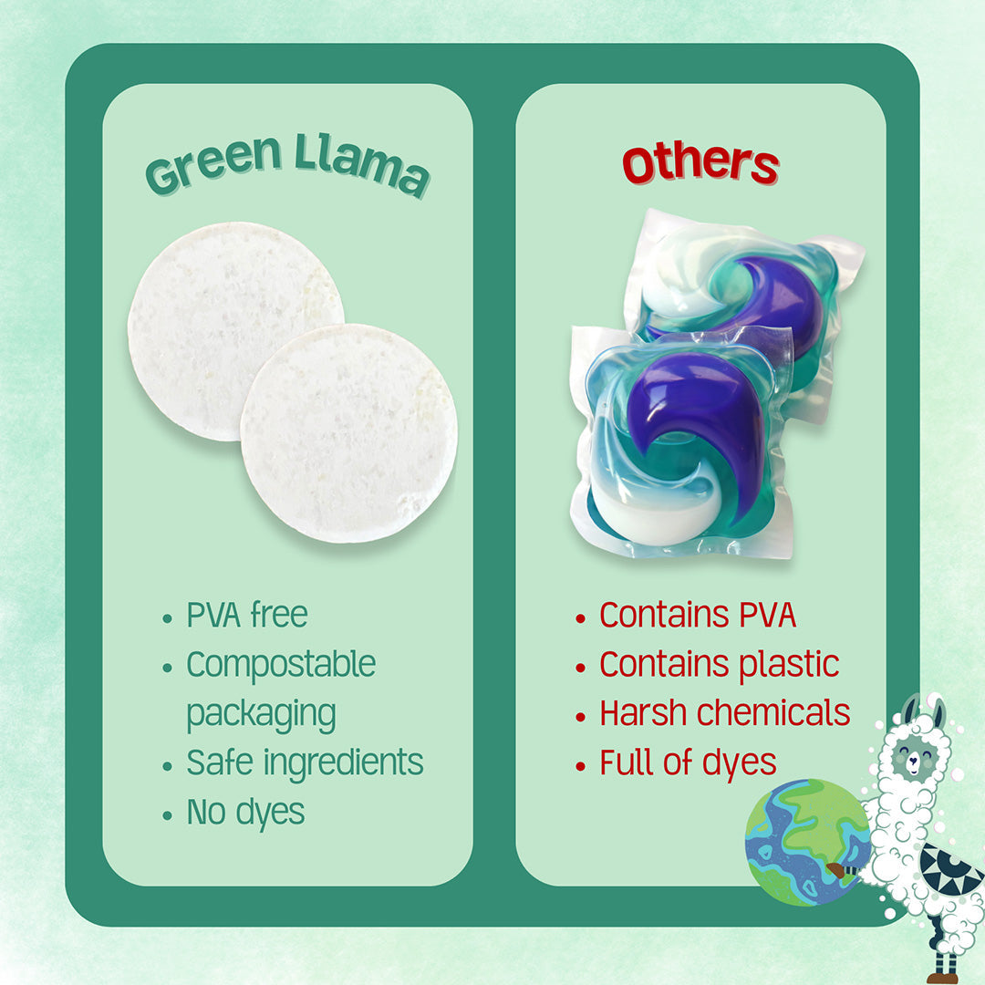 Pastillas ecológicas para lavavajillas: sin plástico, sin fragancia ni PVA, 40 cargas