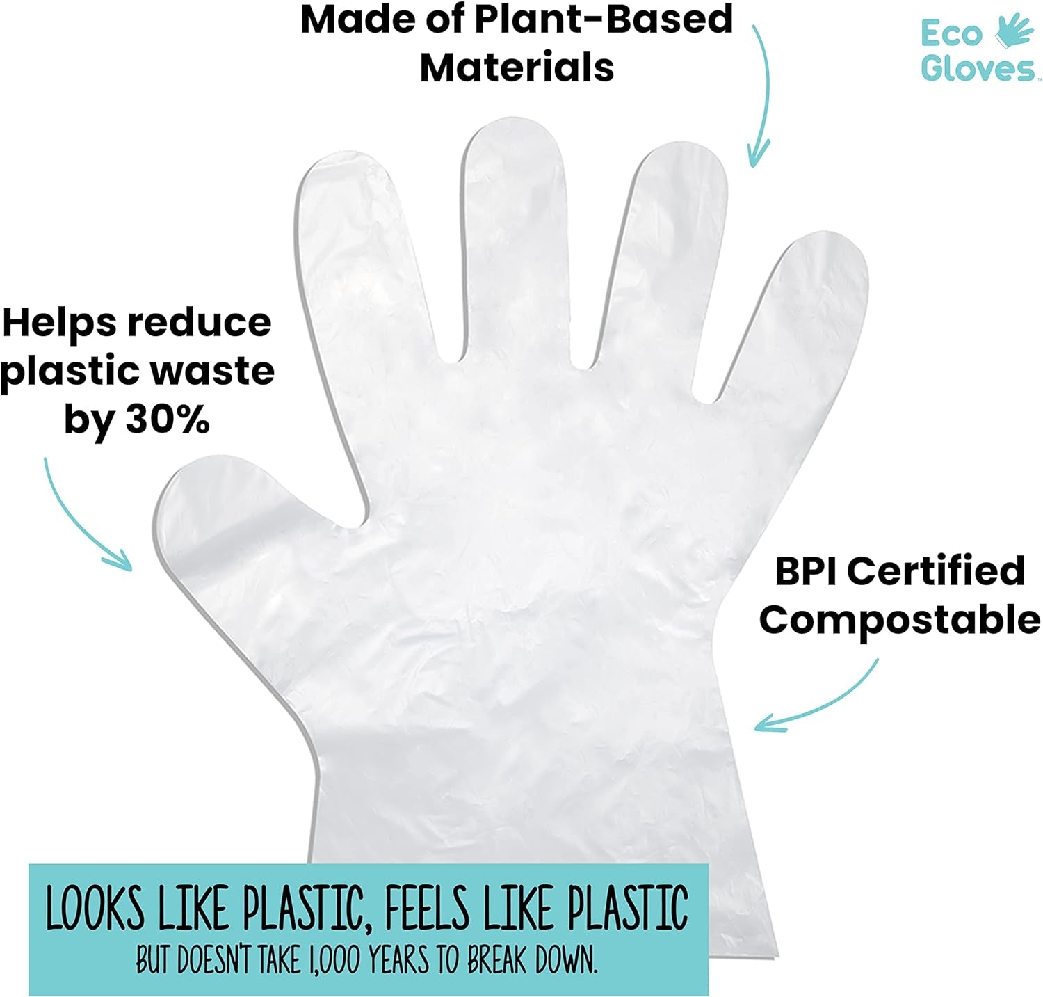 Eco Gloves — The Safe, Practical, and Sustainable Choice for Every Task - Tampa Home & Garden Store