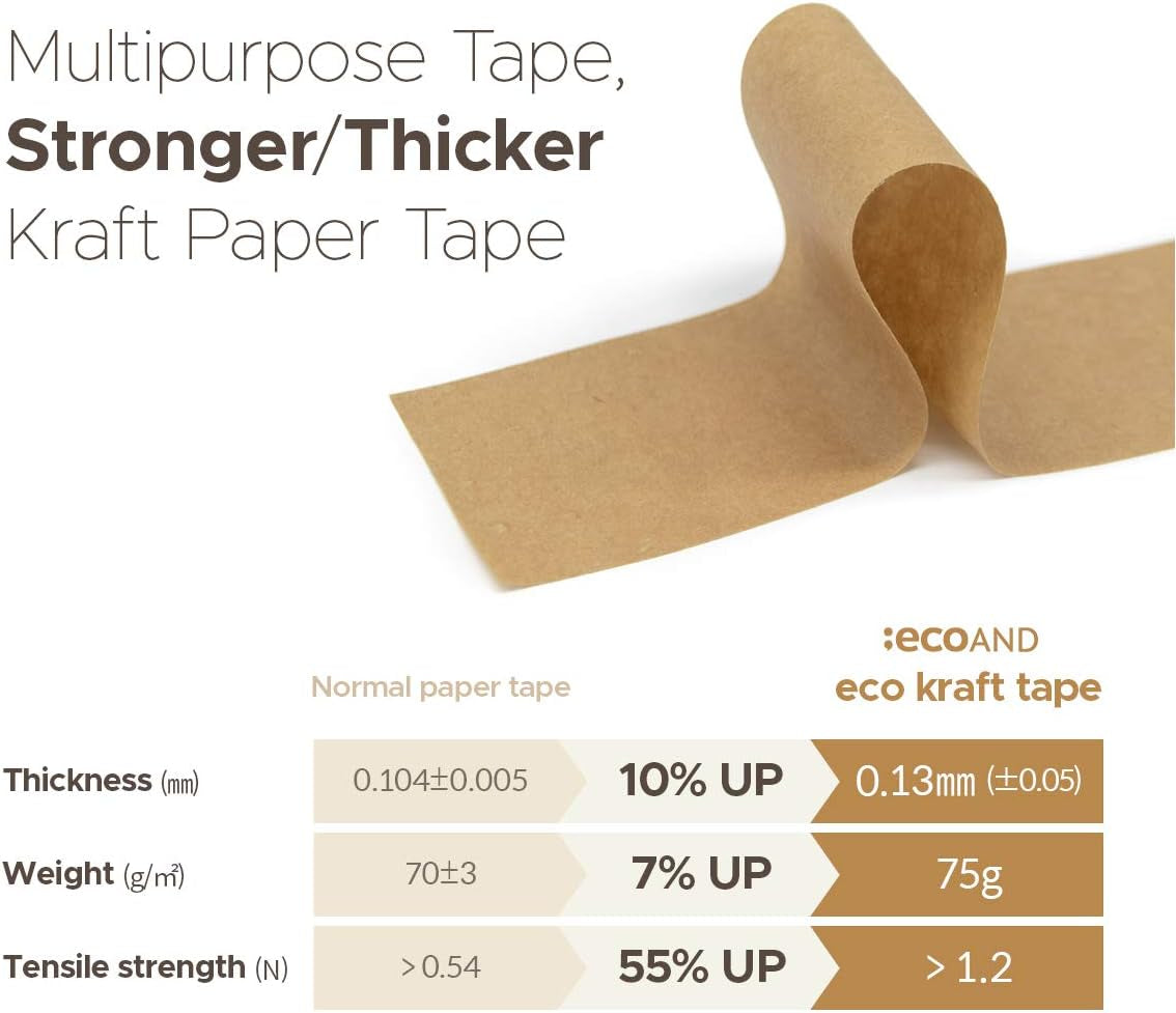 Eco Kraft Paper Packing Tape – 2" x 43 Yards Brown Writable Masking Tape – Heavy Duty, Recyclable, Tearable by Hand – Strong Adhesive for Shipping, Moving, Crafting & Storage - Tampa Home & Garden Store