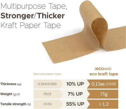 Eco Kraft Paper Packing Tape – 2" x 43 Yards Brown Writable Masking Tape – Heavy Duty, Recyclable, Tearable by Hand – Strong Adhesive for Shipping, Moving, Crafting & Storage - Tampa Home & Garden Store
