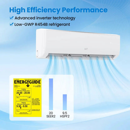 EcoGuard 12000 BTU Mini Split Air Conditioner