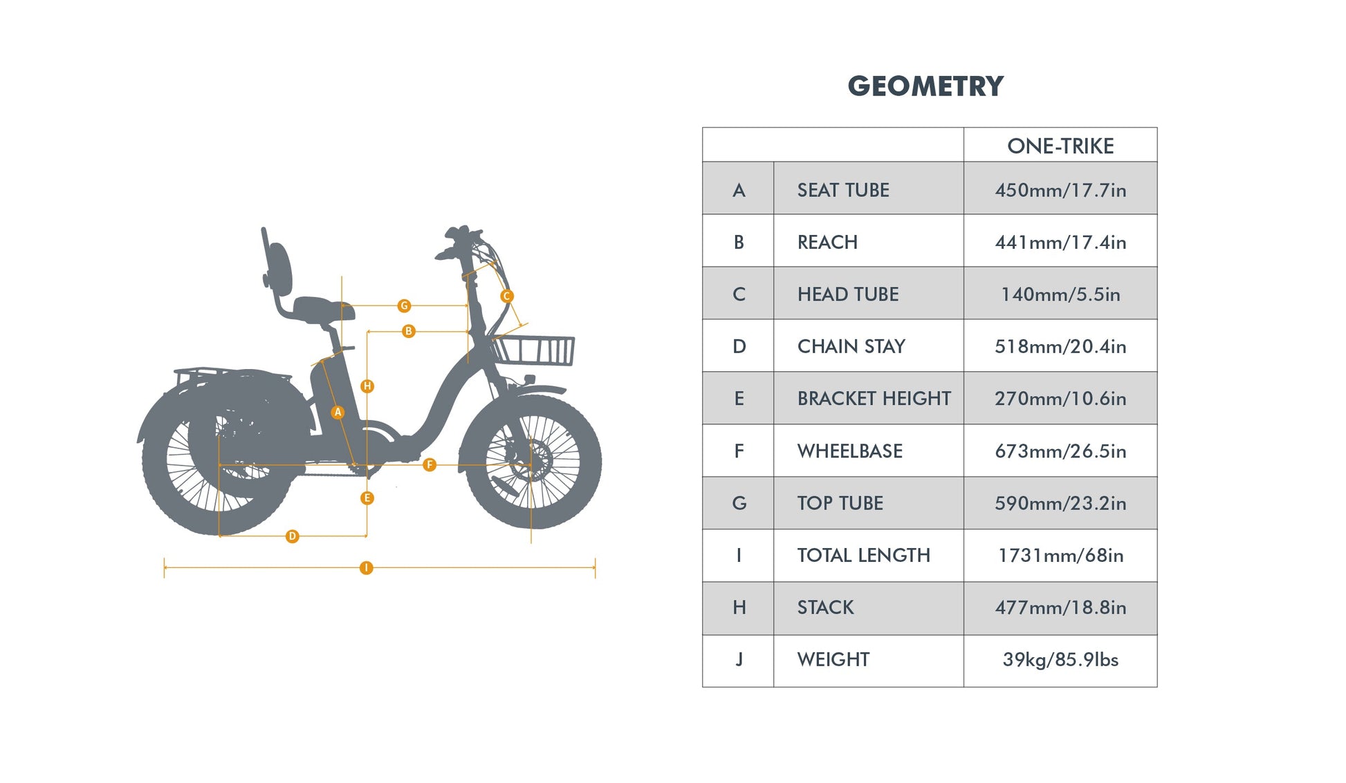 Electric ONE-TRIKE 2.0 - Tampa Home & Garden Store
