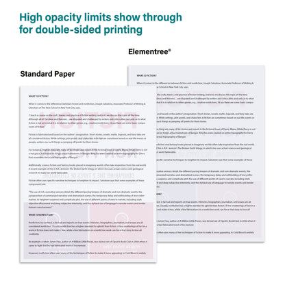 Elementree Sustainable Printer Paper – Eco-Friendly, Affordable, and High-Quality - Tampa Home & Garden Store
