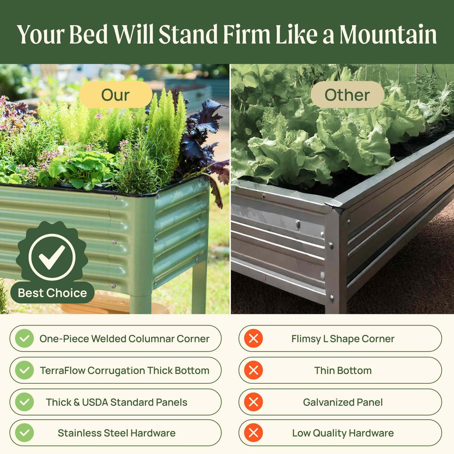 Elevated Garden Bed - V Series 2' x 6' - Tampa Home & Garden Store