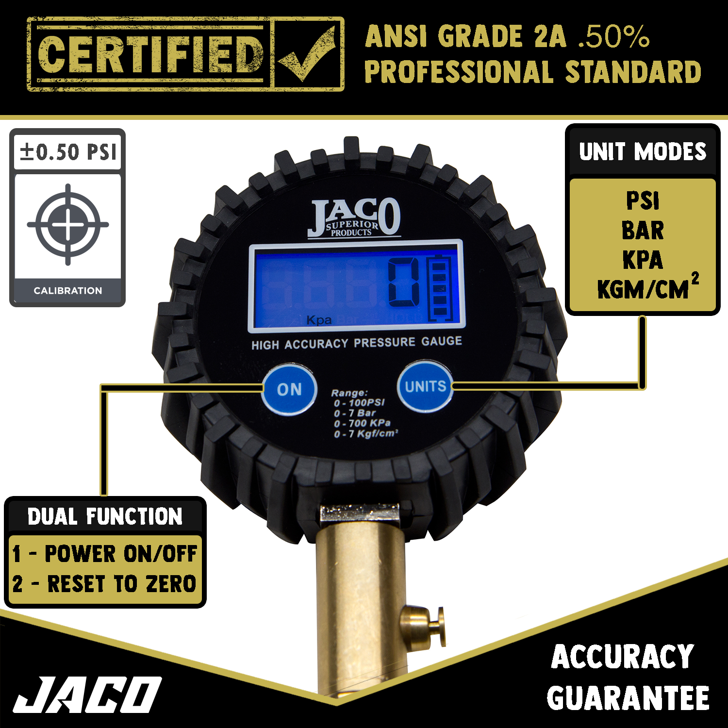 ElitePro™ Digital Tire Pressure Gauge - Professional Accuracy - 100 PSI - Tampa Home & Garden Store