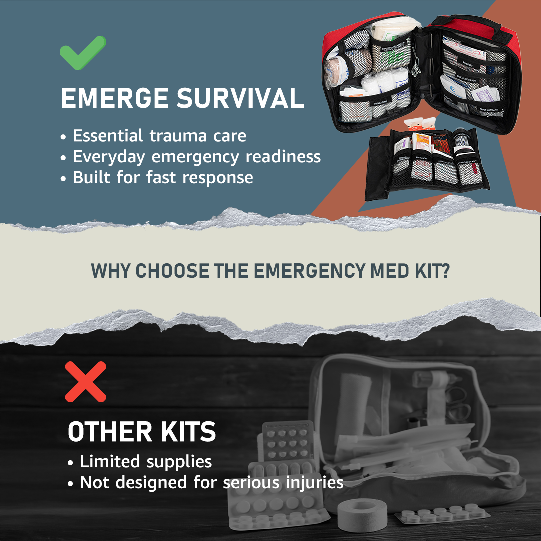 Emergency Med Kit - Tampa Home & Garden Store