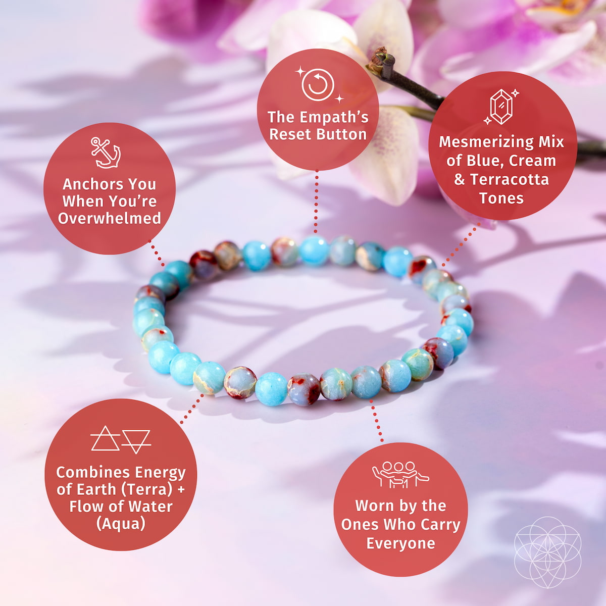 Bracelet en jaspe Aqua Terra « Bouclier de l'Empathie » | 6 mm