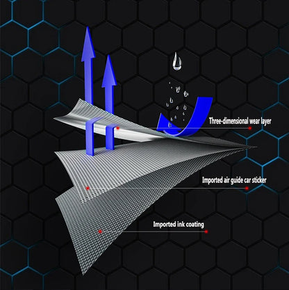 Enlee 3D Bicycle Sticker MtTB PVC Anti-Scratch Waterproof No Yellowing Protective Film Bicycle Frame Protector Accessories TM01 - Tampa Home & Garden Store