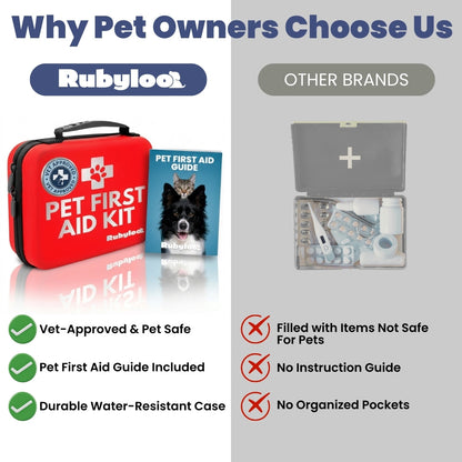 Pet First Aid Kit Rubyloo travel kit for dogs & cats with Vet-Approved badge and guide on Tampa Home & Garden Store