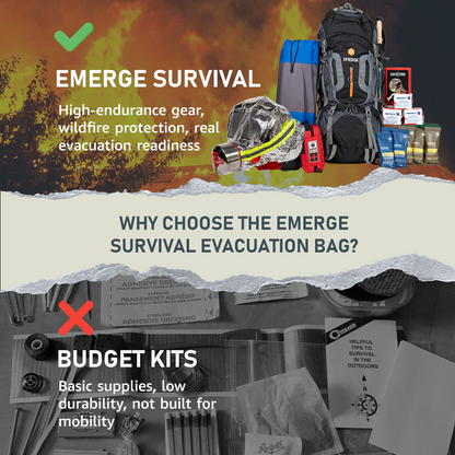 Evacuation Pro Bag - Tampa Home & Garden Store