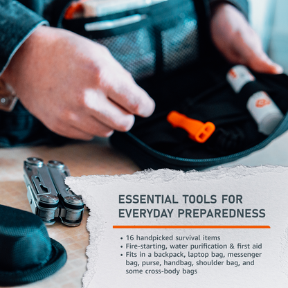 Every Day Carry (EDC) Kit - Tampa Home & Garden Store
