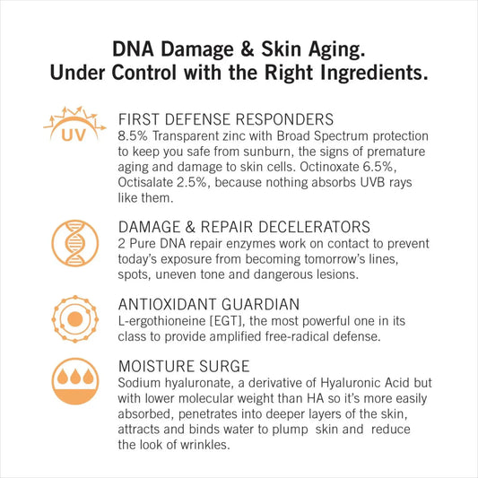 Neova Everyday Facial Fluid Broad Spectrum SPF 44 sunscreen with DNA damage and UV icons on Tampa Home & Garden Store
