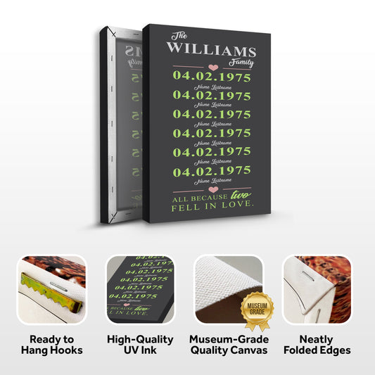 Family Dates Sign canvas by Tailored Canvases with dark gray background and lime dates on Tampa Home & Garden Store