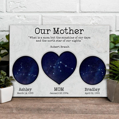 Mother's Day sign canvas by Tailored Canvases with Our Mother typography and starry night circles on Tampa Home & Garden Store