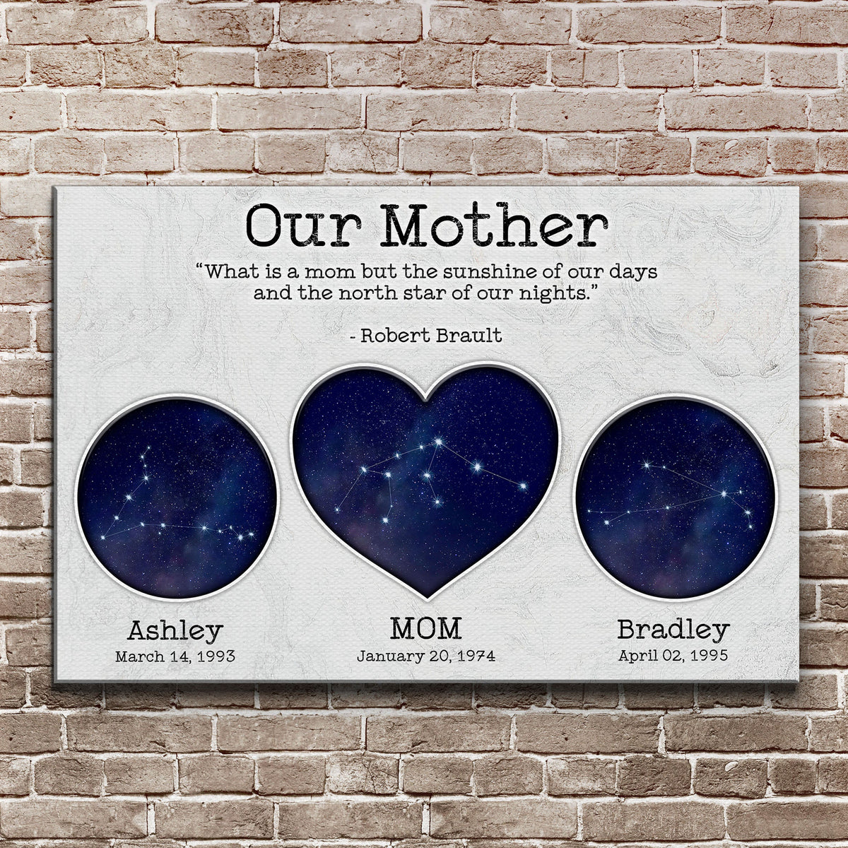Mother's Day Sign canvas by Tailored Canvases with 3 round starry discs on gray textured canvas on Tampa Home & Garden Store